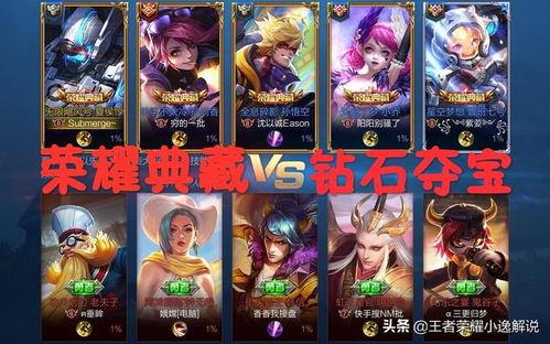 王者荣耀最新爆料典藏,全新英雄登场，神秘皮肤惊艳亮相！  第3张